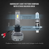 Żarówki LED H1 S18 45W HQ Automotive e-Vision
